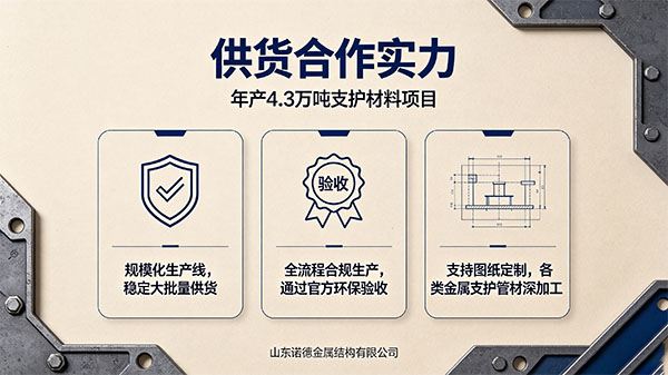 金昌年产 4.3 万吨支护材料项目通过竣工环保验收